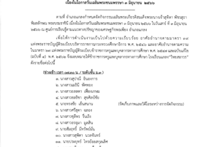 คําสั่ง ที่ 135/2566 ให้ข้าราชการครูเข้าร่วมการจัดกิจกรรมเฉลิมพระเกียรติสมเด็จพระนางเจ้าสุทิดา พัชรสุธาพิมลลักษณ์ พระบรมราชินี