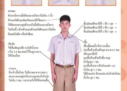 ระเบียบการแต่งกายของนักเรียน